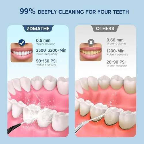 350ML Cordless Water Flosser, Water Dental Flosser Picks for Teeth Cleaning and Flossing with 6 Jet Tips & 5 Pressure Modes, 2000 mAh Rechargeable Powerful Oral Irrigator for Home Travel Use (Black)