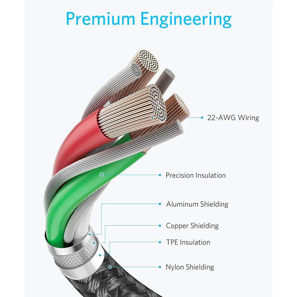 Anker A8753H11 Type-C To Type-C Cable 60W Fast Charging 1.8m
