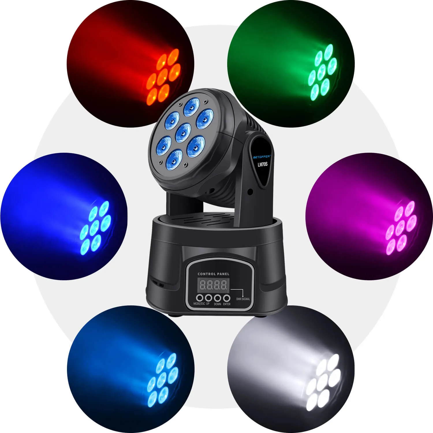 Betopper LM70S 7x8w Mini Moving Head Stage Light