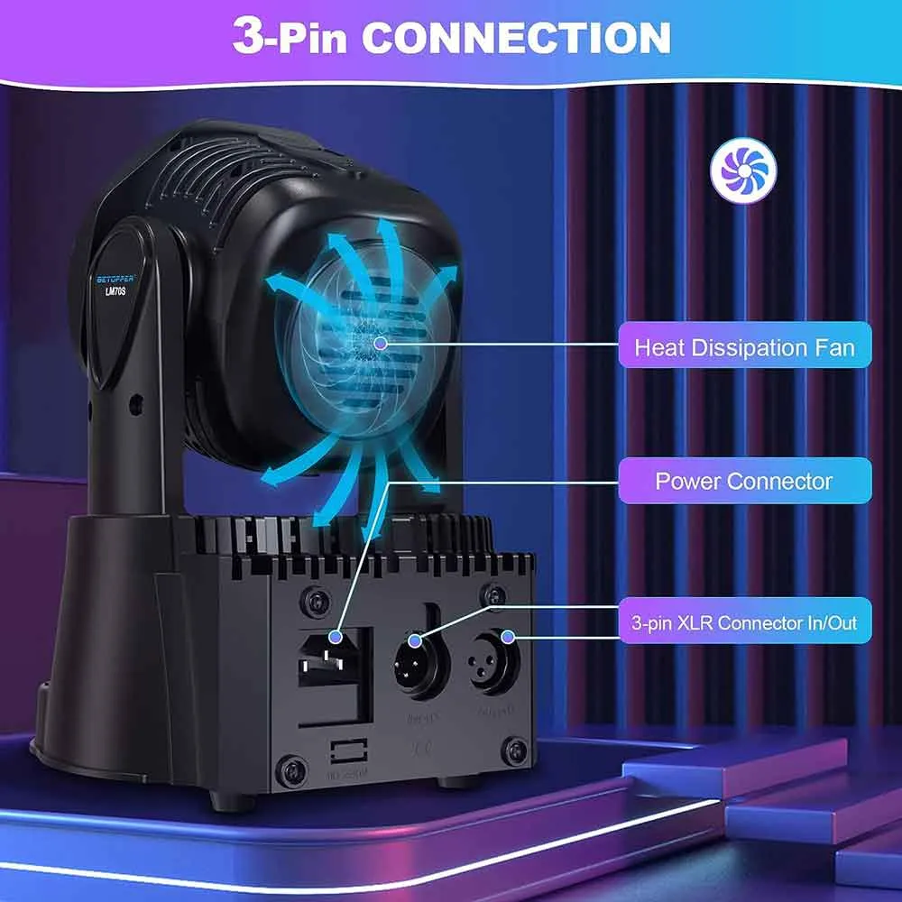 Betopper LM70SR 7x8w RGBW Moving Head Light