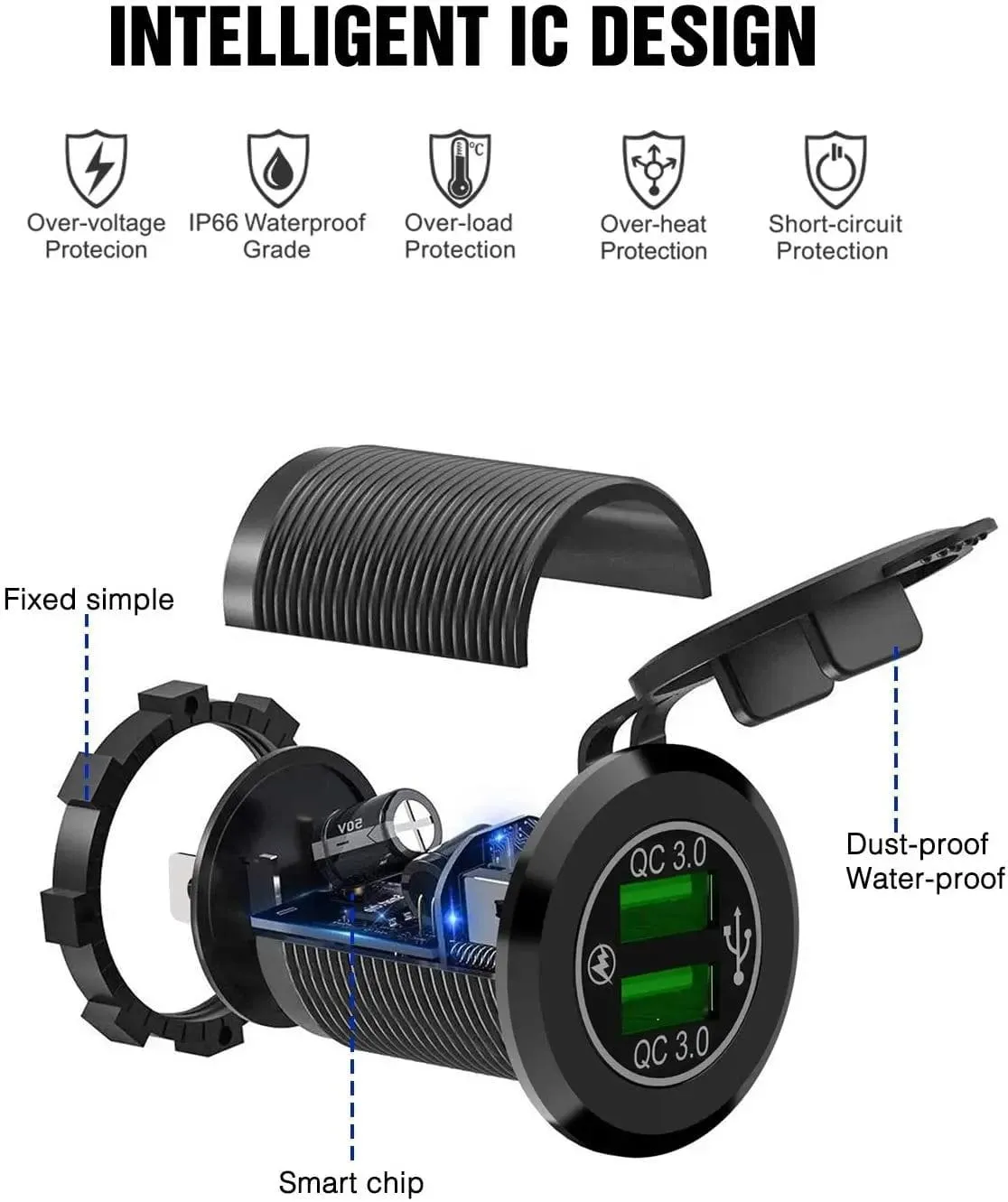Blue LED Dual QC 3.0 USB Socket