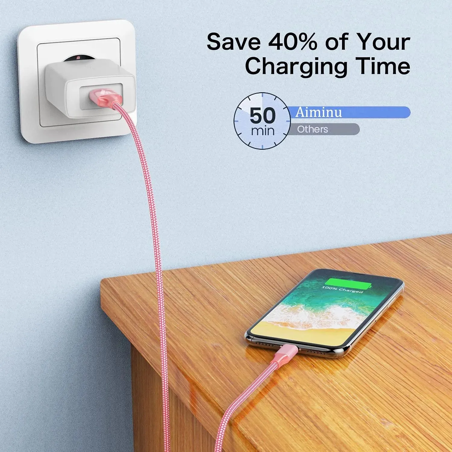 Charger Compatible for Iphone Cable Bundle 3 Pack ( 5 FT Cables) Silver , Red , Pink