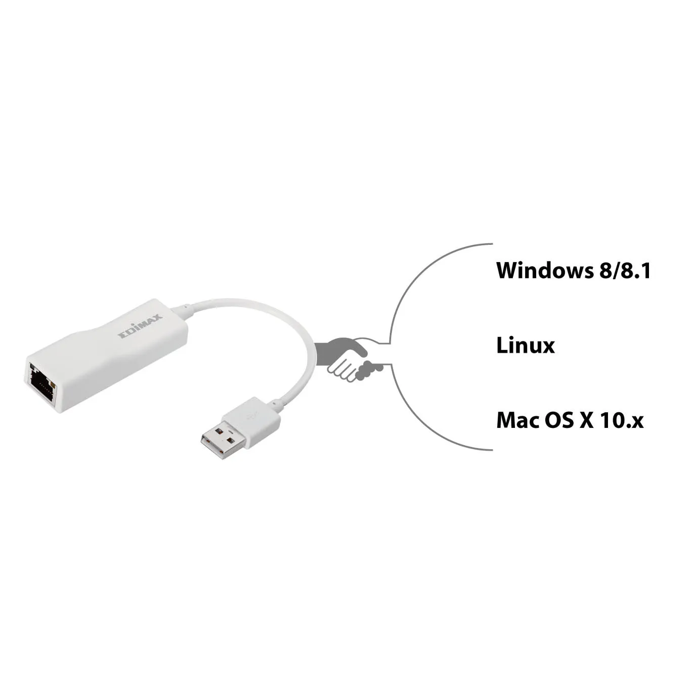 Edimax EU-4208 USB 2.0 Fast Ethernet Adapter