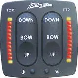 ELECTRONIC INDICATOR CONTROL