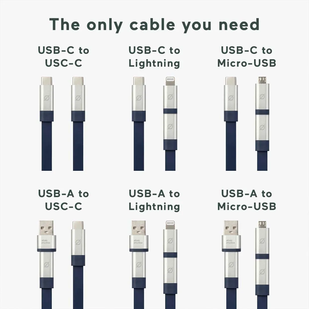 fast charge USB-C cable – Flat Universal