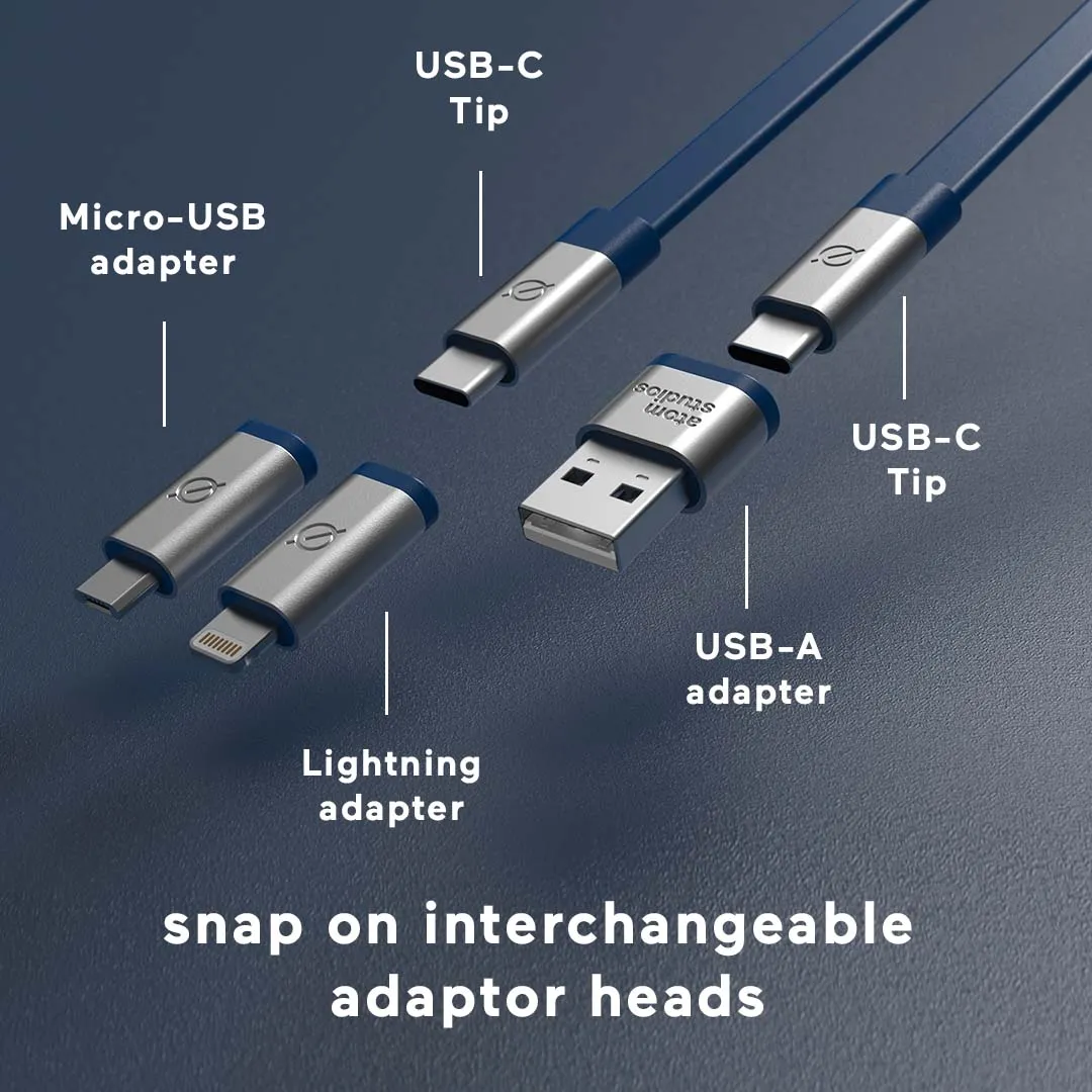 fast charge USB-C cable – Flat Universal