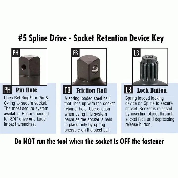 GP #5 Spline Drive Adapters