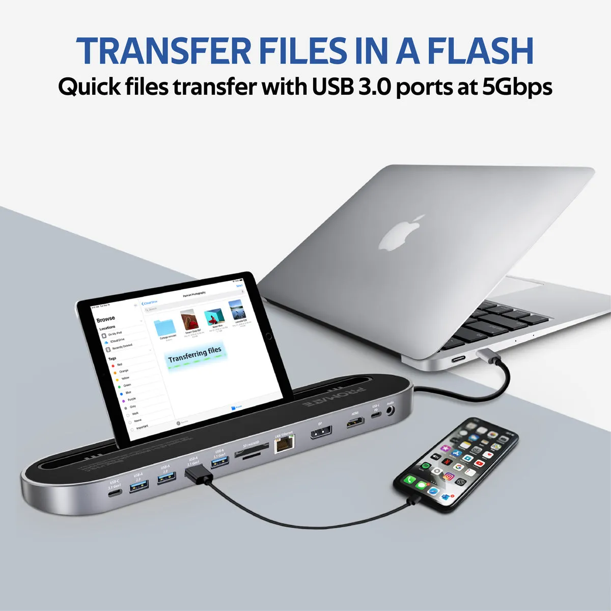 High Speed All-in-1 Multiport USB-C Docking Station