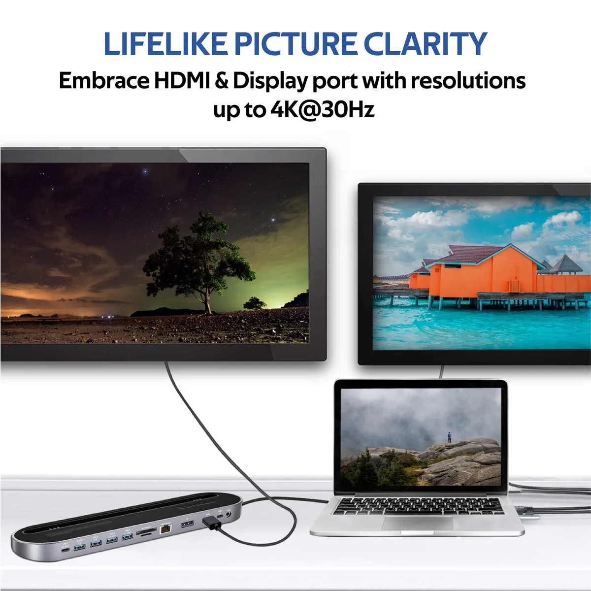 High Speed All-in-1 Multiport USB-C Docking Station