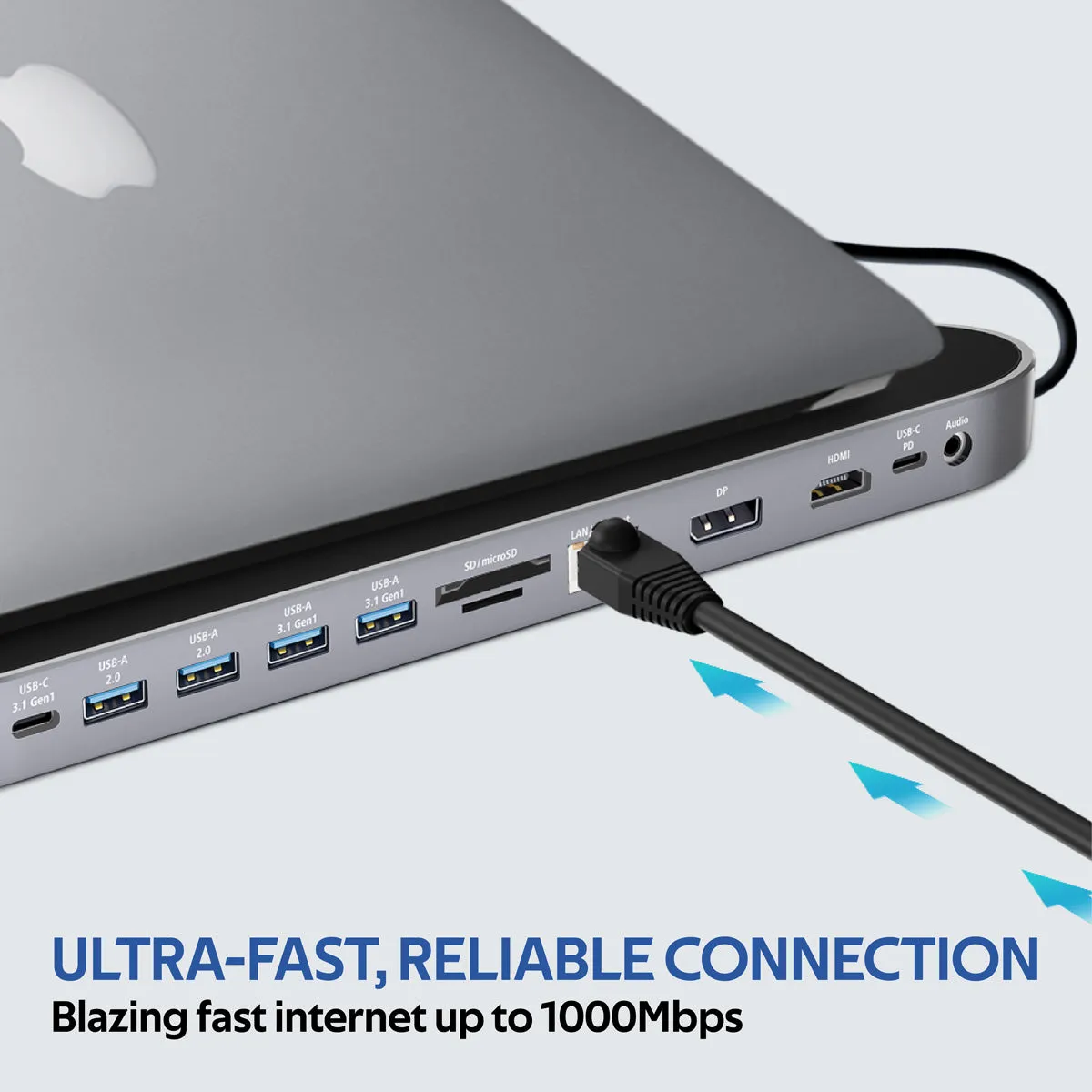 High Speed All-in-1 Multiport USB-C Docking Station