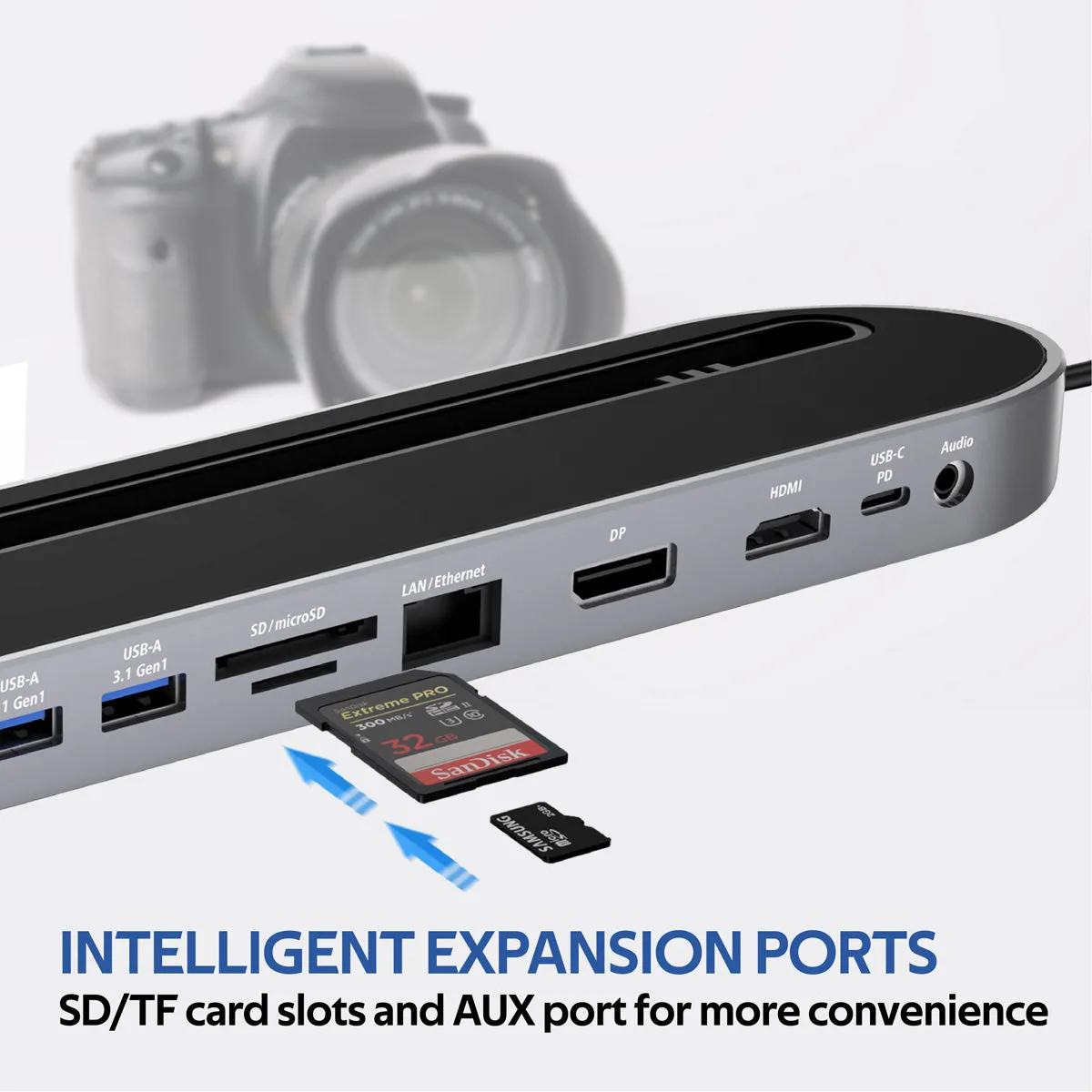 High Speed All-in-1 Multiport USB-C Docking Station