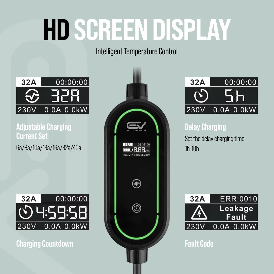 Honda e Charging Cable