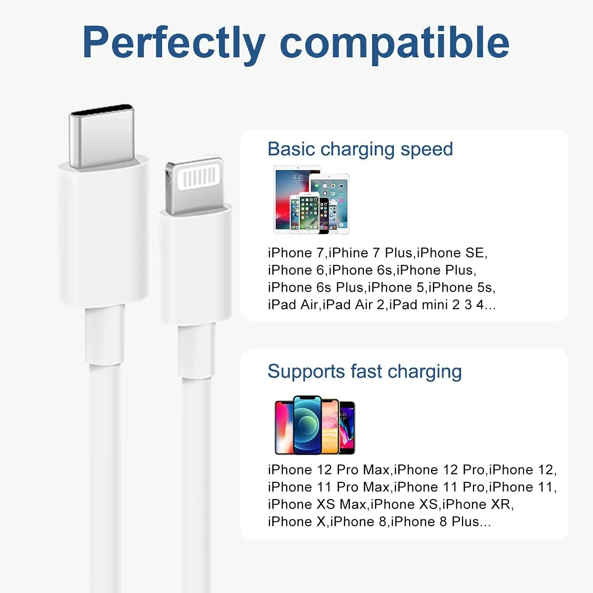 iPhone Fast Charger Lightning Cable [Apple MFi Certified] 2-Pack USB-C to Lightning Cable (6.6Ft) Fast Charging Compatible with iPhone14/14 Plus/14 Pro/14 Pro Max/13/13pro/12/12 Pro/12 Pro Max/11/iPad