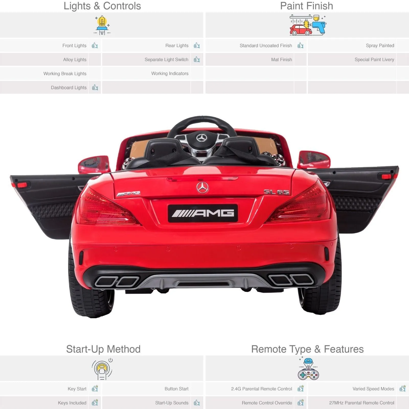 Mercedes Benz SL65 AMG