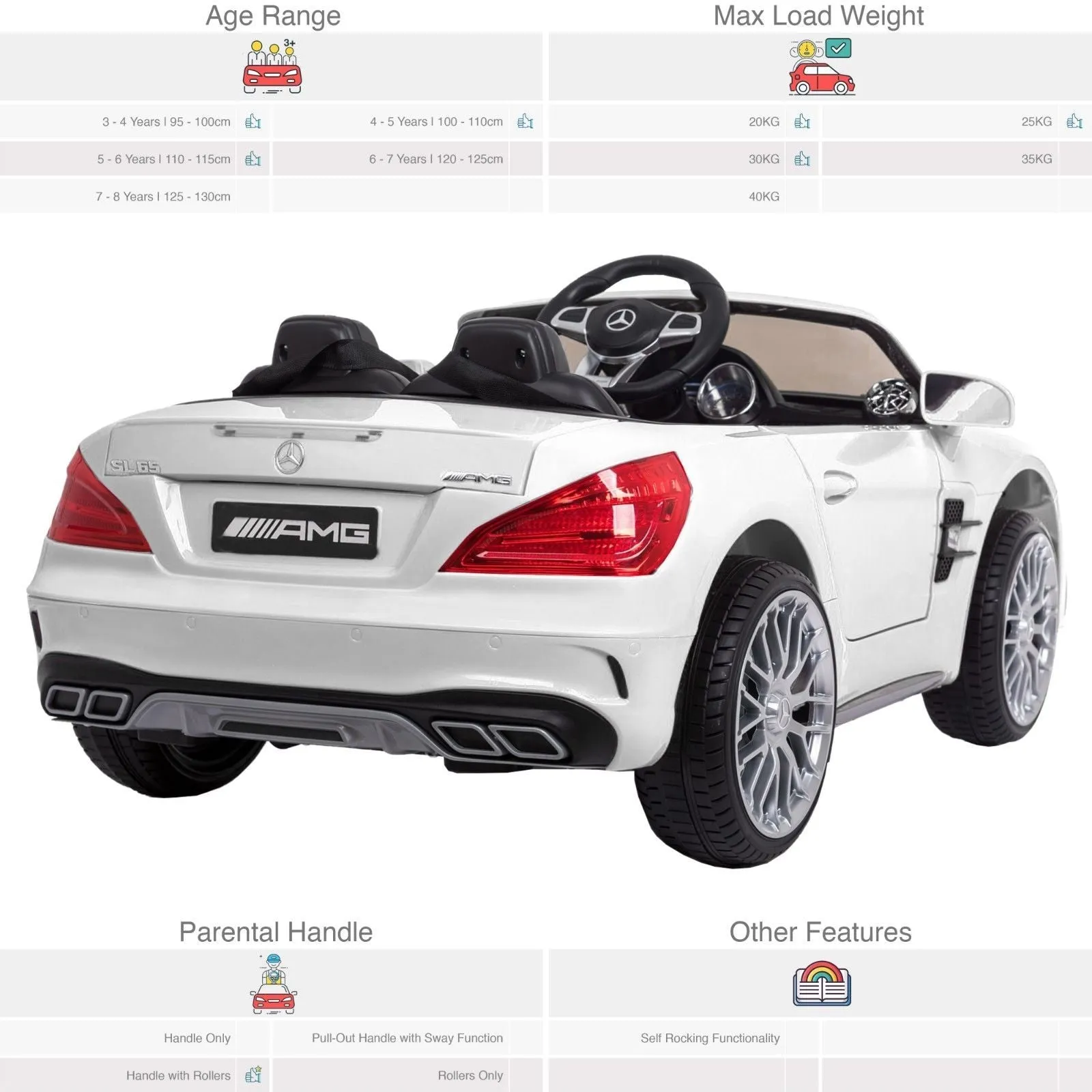 Mercedes Benz SL65 AMG