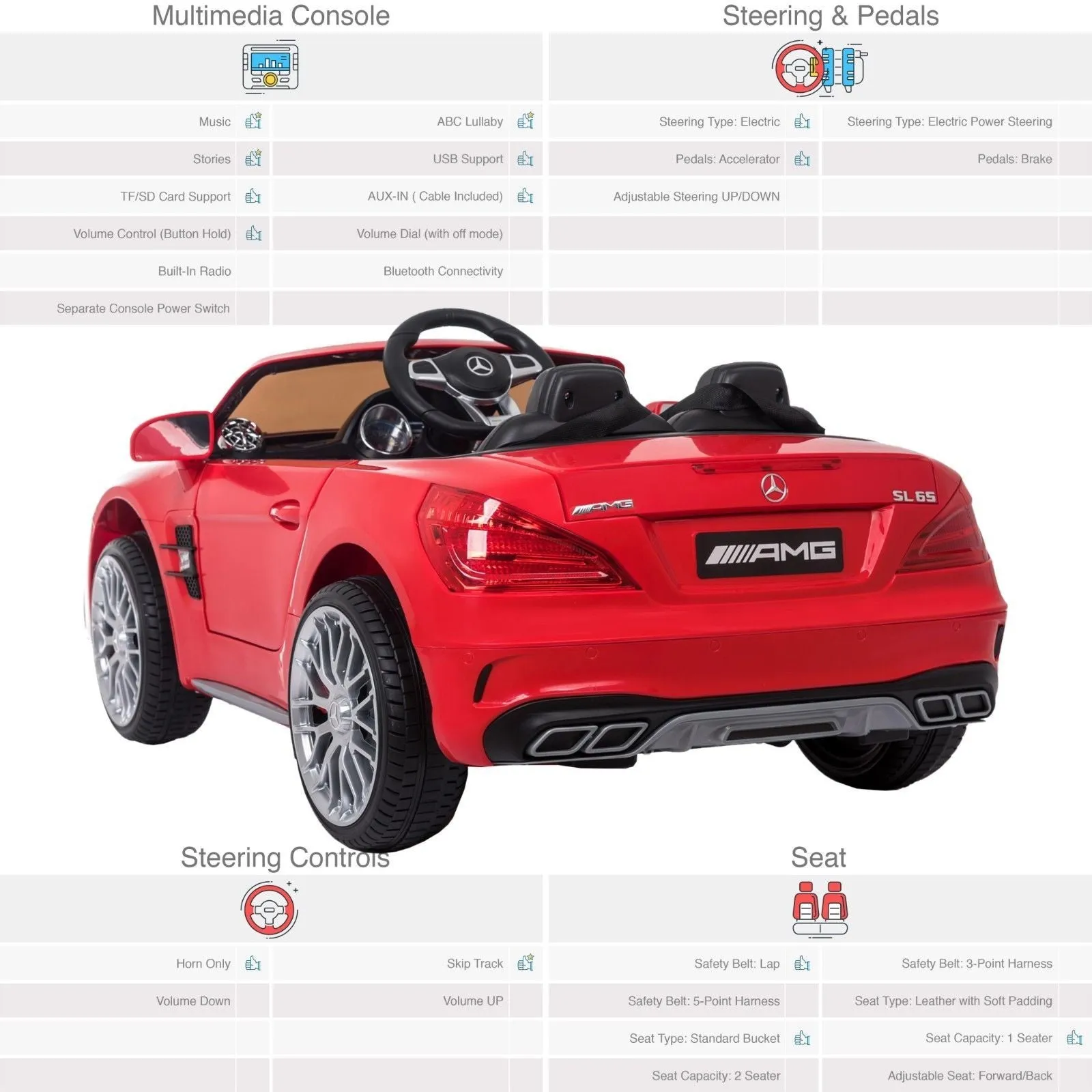 Mercedes Benz SL65 AMG