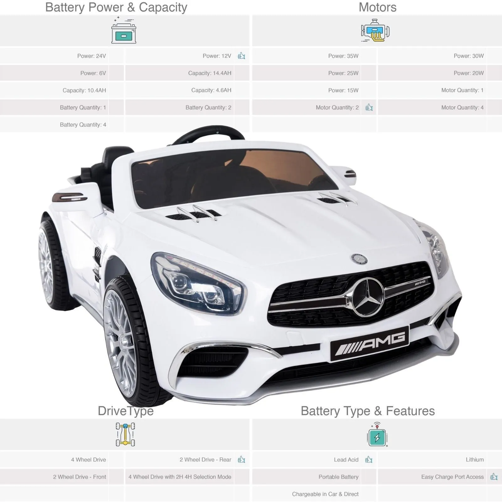 Mercedes Benz SL65 AMG