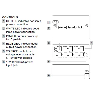 MXR M238 Iso Brick