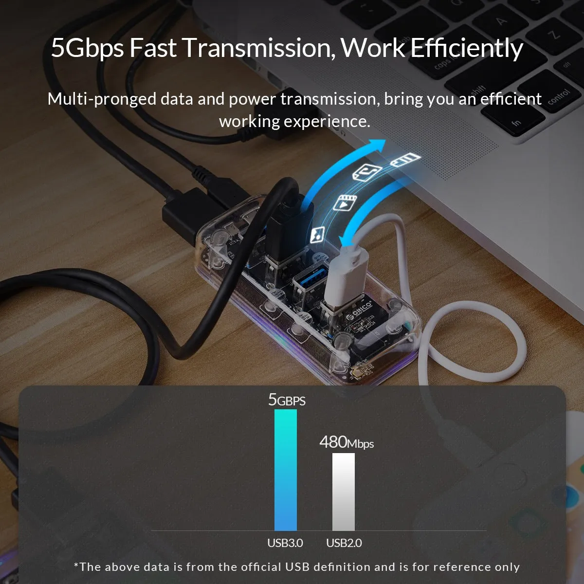 ORICO 4-Port USB 3.0 5Gbps Transparent Hub Adapter with Power Supply Port for PCs, MacBook, iMac, Computer Desktops & Laptops (Windows, MacOS & Linux) USB HUB Extension Docking Station | ORICO-F4U