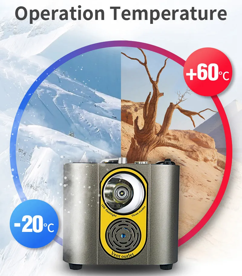 Outdoor Power Station 126000mAh 600W w/AC output 110V Pure sine wave JumpStarter - #S6600