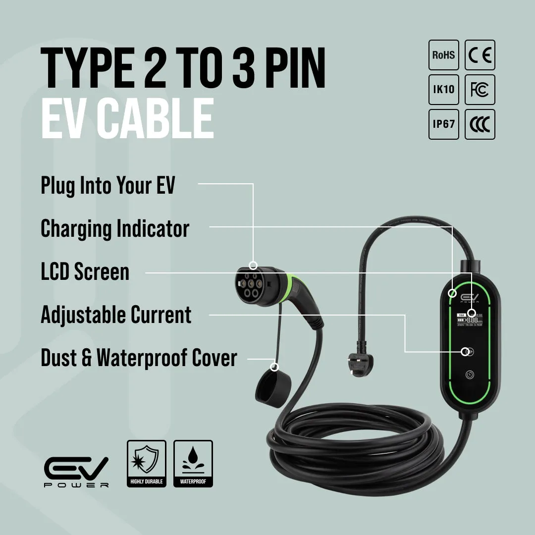 Porsche Taycan Charging Cable