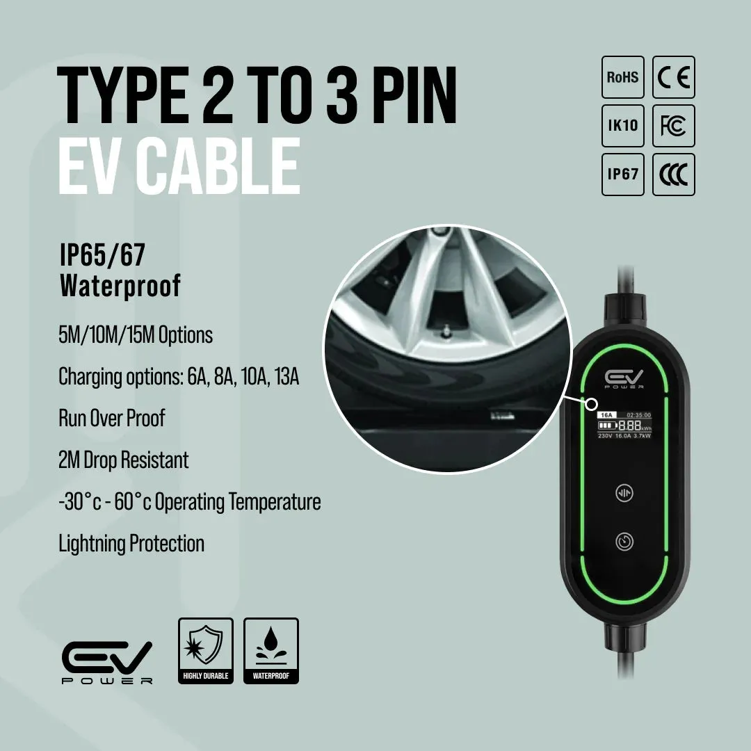 Renault Zoe Charging Cable
