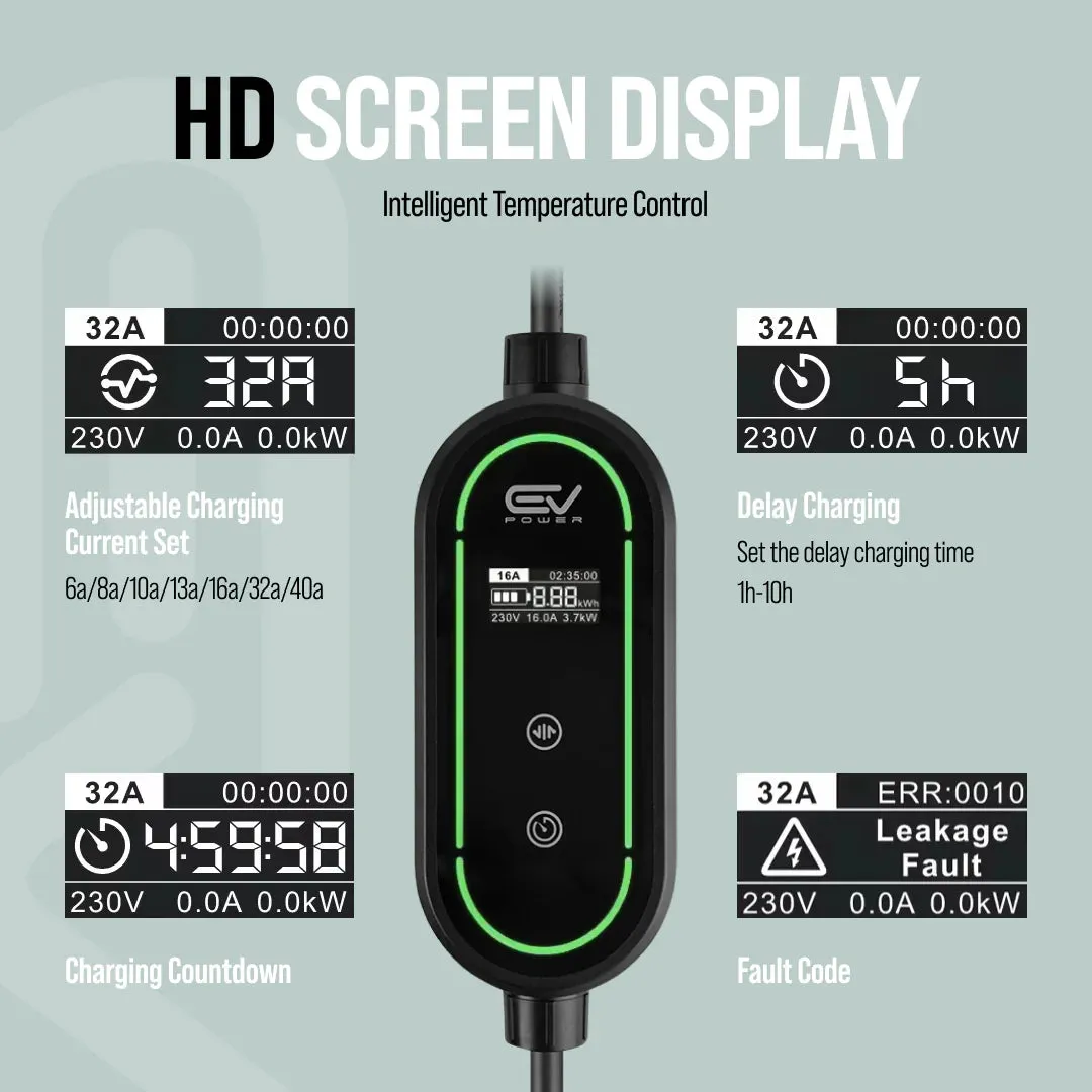 Renault Zoe Charging Cable