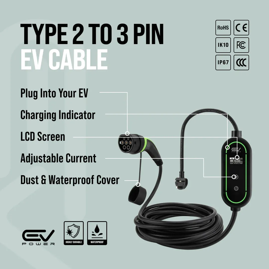 Renault Zoe Charging Cable