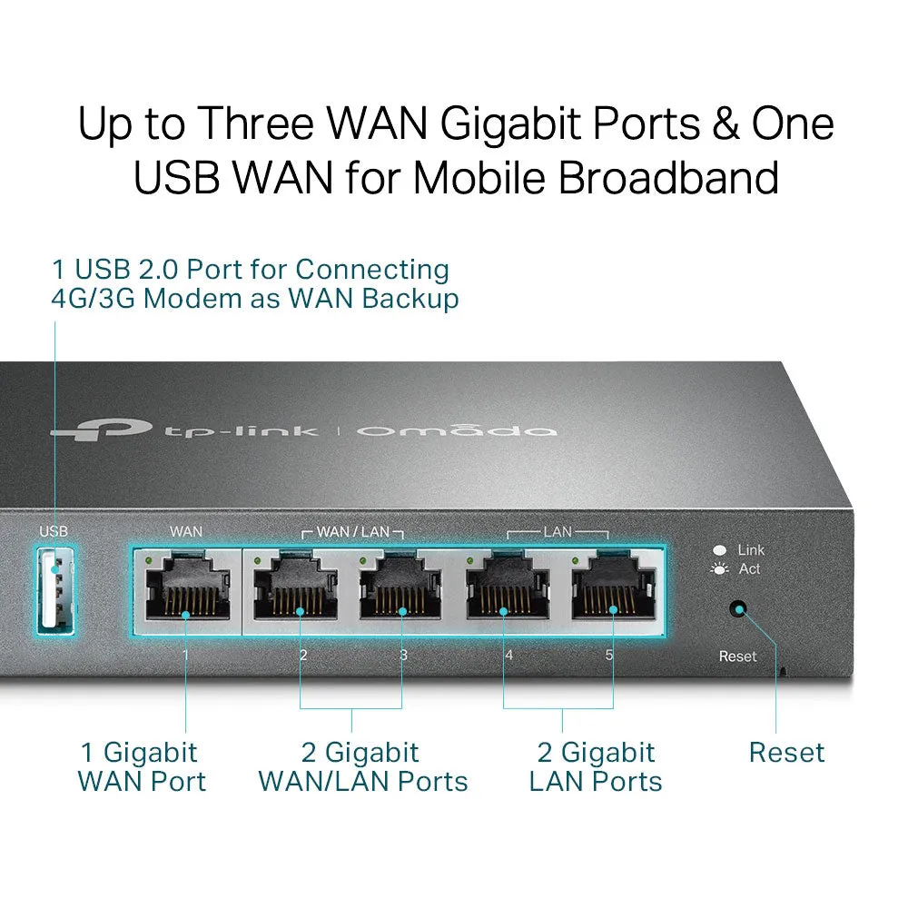 TP-Link ER605 Omada Gigabit VPN Router 4 Ports
