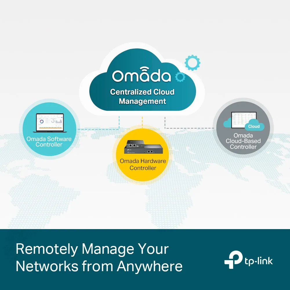 TP-Link TL-SG3428 24-Port Gigabit L2  Managed Switch with 4 SFP Slots, 24x RJ45 Ports, Micro USB Console Ports, Integration with Omada SDN Controller, Static Routing, IGMP Snooping, 802.1p/DSCP QoS, SNMP, Dual Image, IPv6