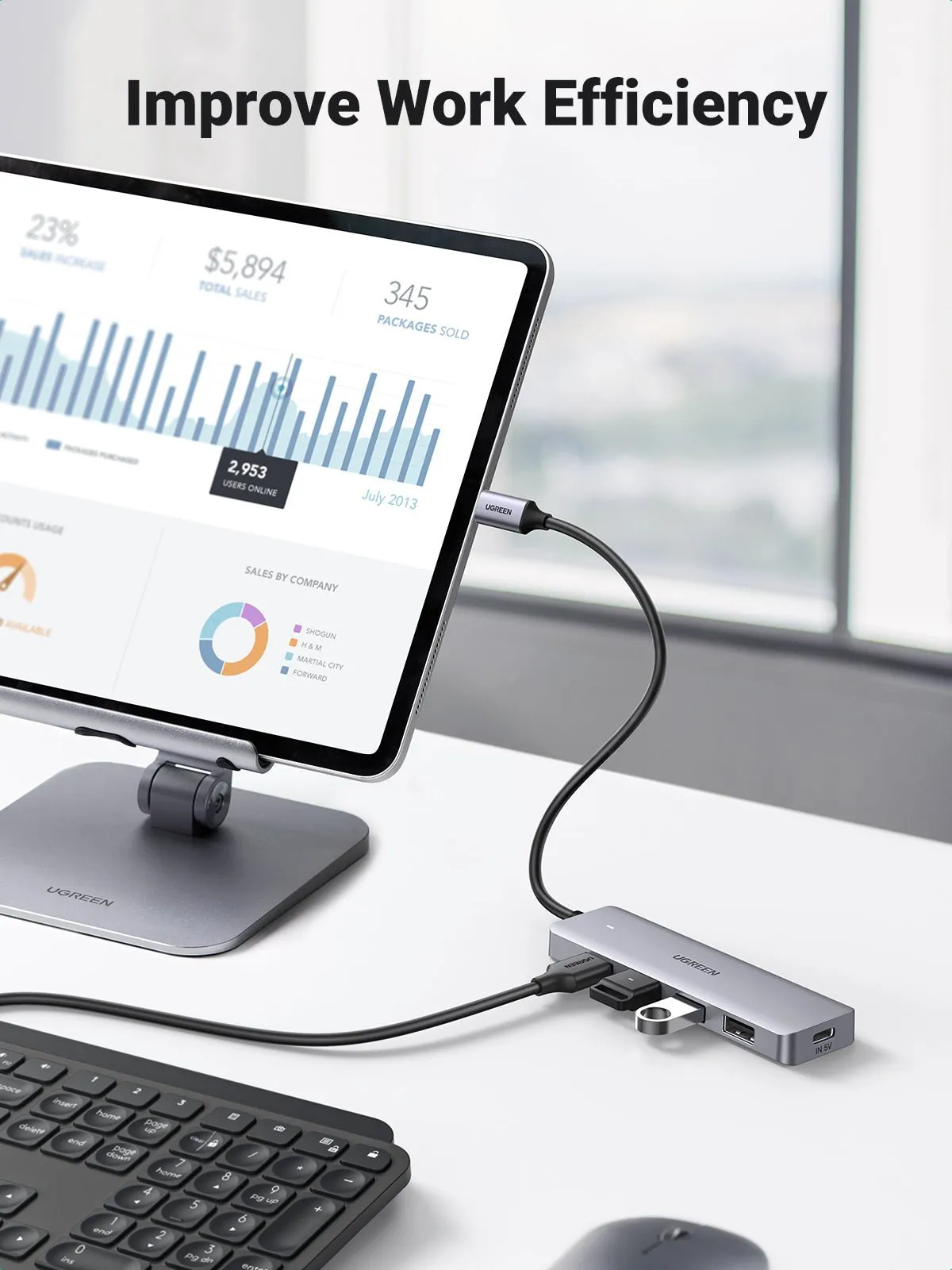 UGREEN 4 Ports USB C Hub